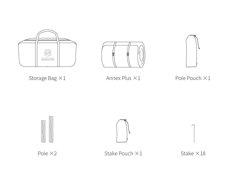 Annex Plus by iKamper