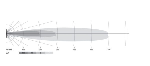 BLACK MAGIC LED Slim Lightbar 40" by Hella