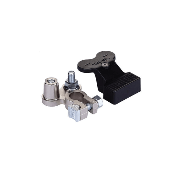 UNILUG Negative Kit