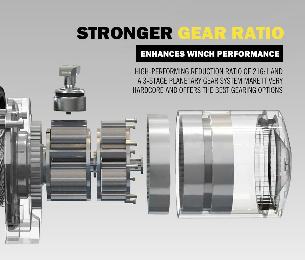9500lbs Winch with Synthetic Cable by Tungsten - Tungsten - T9500