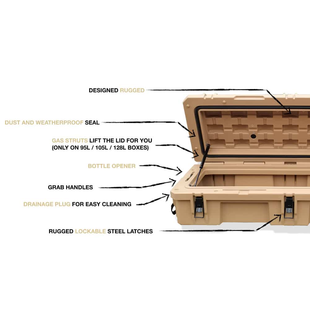 95L Rugged Cargo Box by Skitch Overland - Skitch Overland - HFR095V3P-GRY