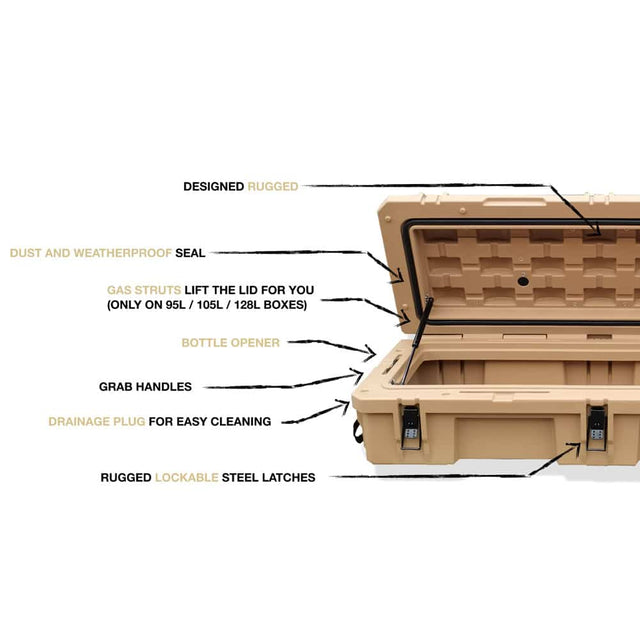 95L Rugged Cargo Box by Skitch Overland - Skitch Overland - HFR095V3P-GRY
